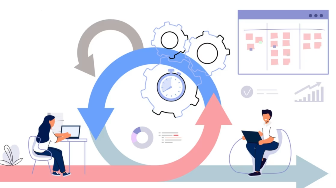 Scrum Agile